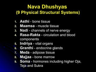 Nava Dhushyas
(9 Physical Structural Systems)
1.1. AsthiAsthi - bone tissue- bone tissue
2.2. MaamsaMaamsa - muscle tissue- muscle tissue
3.3. NadiNadi - channels of nerve energy- channels of nerve energy
4.4. Rasa-RaktaRasa-Rakta - circulation and blood- circulation and blood
componentscomponents
5.5. IndriyaIndriya - vital organs- vital organs
6.6. GranthiGranthi - endocrine glands- endocrine glands
7.7. MedaMeda - adipose tissue- adipose tissue
8.8. MajjaaMajjaa - bone marrow- bone marrow
9.9. SomaSoma - hormones including higher Oja,- hormones including higher Oja,
Teja and SukraTeja and Sukra
 