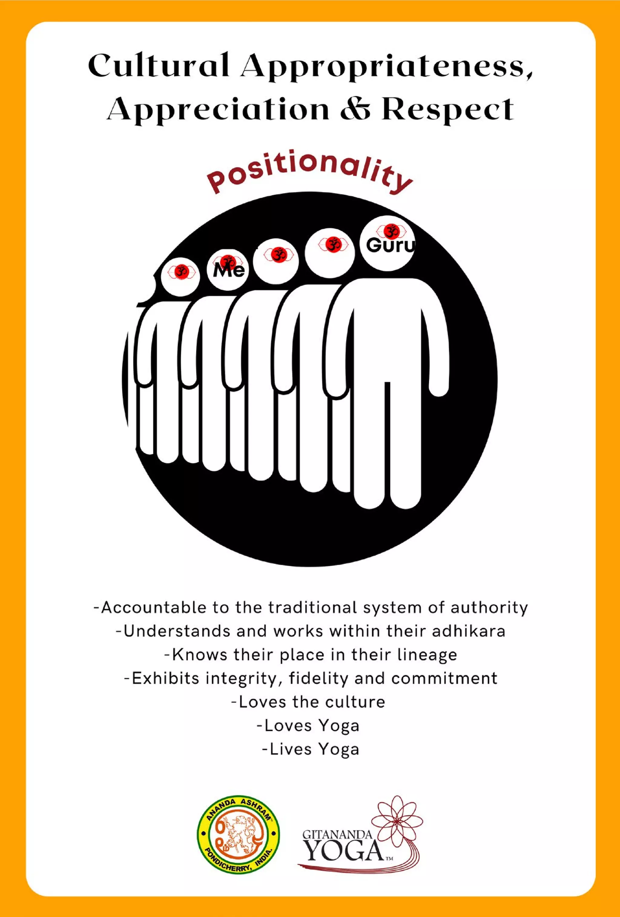 Yoga and Cultural Misappropriation: An e-book by Dr Ananda, Malini and Padma