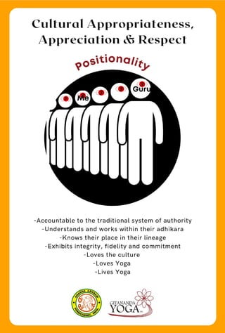 Yoga and Cultural Misappropriation: An e-book by Dr Ananda, Malini and Padma