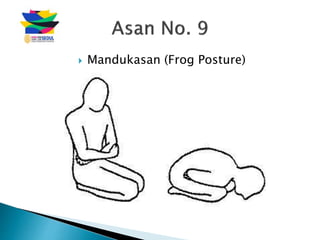  Mandukasan (Frog Posture)
 