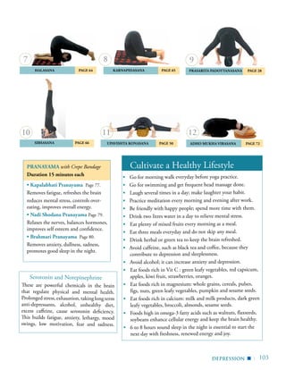 | 103
	Halasana 	 Page 64 	PRASARITA PADOTTANASANA Page 28KARNAPIDASANA 	 Page 65
UPAVISHTA KONASANA	 Page 50 	 Adho Mukha Virasana 	 Page 72SIRSASANA Page 66
8
1210
7
Pranayama with Crepe Bandage
Duration 15 minutes each
▪ Kapalabhati Pranayama Page 77.
Removes fatigue, refreshes the brain
reduces mental stress, controls over-
eating, improves overall energy.
▪ Nadi Shodana Pranayama Page 79.
Relaxes the nerves, balances hormones,
improves self esteem and confidence.
▪ Brahmari Pranayama Page 80.
Removes anxiety, dullness, sadness,
promotes good sleep in the night.
Cultivate a Healthy Lifestyle
▪	 Go for morning walk everyday before yoga practice.
▪ Go for swimming and get frequent head massage done.
▪	 Laugh several times in a day; make laughter your habit.
▪ Practice meditation every morning and evening after work.
▪ Be friendly with happy people; spend more time with them.
▪ Drink two litres water in a day to relieve mental stress.
▪	 Eat plenty of mixed fruits every morning as a meal.
▪ Eat three meals everyday and do not skip any meal.
▪ Drink herbal or green tea to keep the brain refreshed.
▪ Avoid caffeine, such as black tea and coffee, because they
contribute to depression and sleeplessness.
▪ Avoid alcohol; it can increase anxiety and depression.
▪	 Eat foods rich in Vit C : green leafy vegetables, red capsicum,
apples, kiwi fruit, strawberries, oranges.
▪	 Eat foods rich in magnesium: whole grains, cereals, pulses,
figs, nuts, green leafy vegetables, pumpkin and sesame seeds.
▪	 Eat foods rich in calcium: milk and milk products, dark green
leafy vegetables, broccoli, almonds, sesame seeds.
▪ Foods high in omega-3 fatty acids such as walnuts, flaxseeds,
soybeans enhance cellular energy and keep the brain healthy.
▪ 6 to 8 hours sound sleep in the night is essential to start the
next day with freshness, renewed energy and joy.
9
11
DEPRESSION ▪
Serotonin and Norepinephrine
These are powerful chemicals in the brain
that regulate physical and mental health.
Prolonged stress, exhaustion, taking long term
anti-depressants, alcohol, unhealthy diet,
excess caffeine, cause serotonin deficiency.
This builds fatigue, anxiety, lethargy, mood
swings, low motivation, fear and sadness.
 