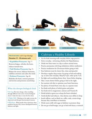 | 105▪
	Halasana 	 Page 64sarvangasana Page 62 KARNAPIDASANA 	 Page 65
paschimottanasana 	 Page 55 	 Adho Mukha Virasana Page 72 supine relaxation Page 70
8
10
7
Pranayama with Crepe Bandage
Duration 15 - 30 minutes each
▪ Kapalabhati Pranayama Page 77.
Removes fatigue, refreshes the brain,
reduces mental stress.
▪ Nadi Shodana Pranayama Page 79.
Relaxes the nerves, balances hormones,
stabilizes emotions and calms the mind.
▪ Brahmari Pranayama Page 80.
Refreshes the brain, removes pressures
and worries and promotes sound sleep.
What else disrupts biological clock
▪ Jet Lag The time change, when travelling
through different time zones reverses biological
clock. It takes few days to reset the bio-clock.
▪ Night Shift Working in the night reverses the
sleep cycle and disrupts functioning of systems.
▪ Blindness Blind people often experience sleep
problems because they cannot distinguish between
darkness and light.
Cultivate a Healthy Lifestyle
▪	 Go for brisk morning walk everyday before yoga practice.
▪ Swim everyday; swimming refreshes the Hypothalamus.
▪	 Drink two litres water in a day to relieve mental stress.
▪ Practice pranayama with long exhalations, before meditation.
▪ Practice meditation for 20 minutes before going to bed.
▪ Your bedroom must be clutter free, clean and peaceful.
▪ Develop a regular sleep rouine, by going to bed and waking
up, at same time everyday. Sleep by 9 pm, wake up by 5 am.
▪ Eat light and nourishing dinner three hours before sleeping.
▪ Take a warm shower before going to bed in the night.
▪ Eat nutrient rich diet to optimise your brain functions.
▪ Eat plenty of mixed fruits every day as a separate meal.
▪ Eat foods with plenty of whole grains and pulses.
▪	 Eat foods rich in magnesium, calcium and Vitamin B.
▪ Drink herbal or green tea to keep the brain refreshed.
▪ Avoid alcohol and tobacco; they destroy your ability to sleep.
▪ Avoid caffeine, such as black tea, coffee, soda, certain drugs
because they contribute to insomnia.
▪	 Drink warm milk with sugar at bedtime to promote sleep.
▪ Do not go to bed hungry, nor go to bed with heavy a stomach.
9
11
insomnia
12
 