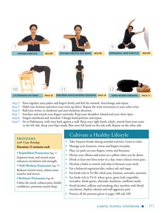 | 111
	Fingers stretch and bend BELOW		 Fingers Stretch 	 BELOW	
	PASCHIMA hASTA bADDHA tADASANA page 18 	 Adho Mukha Virasana 	page 72
	pADMASANA SIDE Stretch 	 BELOW
	 uttanasana on table 	 page 26
Step 2 Press together your palms and fingers firmly and feel the warmth. Interchange and repeat.
Step 5 Hold your forearm and move your wrist up down. Repeat the wrist movement in your other wrist.
Step 6 Roll your wrists, in clockwise and anti-clockwise direction.
Step 7 Interlace and stretch your fingers outwards. Keep your shoulders relaxed and your chest open.
Step 8 Fingers interlaced and stretched. Change hand position and repeat.
Step 9 Sit in Padmasana, with your back against a wall. Raise your right hand, exhale, stretch from your waist
to the left side. Keep your hips steady. Rest your left hand on the side wall. Repeat on the other side.
8
11
9
1210
7
Cultivate a Healthy Lifestyle
▪	 Take frequent breaks during stressful activities. Learn to relax.
▪	 Massage your forearms, wrists and fingers everyday.
▪	 Place ice pack on your fingers, wrists and forearms.
▪	 Elevate your elbows and wrists on a pillow when you lie down.
▪	 Drink at least two litres water in a day; water reduces stress pain.
▪	 Develop a habit to stretch and relax in between your work.
▪	 Eat a balanced vegetarian diet, reduce salt and sugar.
▪	 Eat foods rich in Vit B6: chick peas, bananas, avocados, potatoes.
▪	 Eat foods rich in Vit E: wheat germ, green leafy vegetables,
avocados, whole grains, almonds, hazelnuts, sunflower seeds. 	
▪	 Avoid alcohol, caffeine and smoking; they interfere with blood
circulation, deplete calcium and will aggravate pain.
▪ Practice all the postures given in pages 108 and 109.
Pranayama
with Crepe Bandage
Duration 15 minutes each
▪ Kapalabhati Pranayama Page 77.
Improves bone and muscle mass
enhances circulation and strength.
▪ Nadi Shodana Pranayama Page 79.
Reduces mental stress, relaxes tense
muscles and nerves.
▪ Brahmari Pranayama Page 80.
Calms the mind, reduces pain, builds
confidence, promotes sound sleep.
Carpal Tunnel Syndrome
▪
 