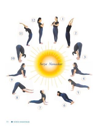 14 | surya namaskar▪
1
3
6
7
9
10
12
Surya Namaskar
4
5
8
11 2
 