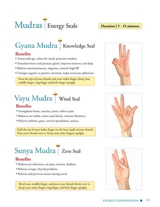 | 83
Mudras
Gyana Mudra
Vayu Mudra
Sunya Mudra
Energy Seals
Knowledge Seal
Wind Seal
Zero Seal
Duration | 5 - 15 minutes
▪ Transcends ego, calms the mind, promotes wisdom
▪ Stimulates brain and pituitary gland, improves memory and sleep
▪ Relieves mental pressures, migraine, controls high BP
▪ Changes negative to positive emotions, helps overcome addictions
▪ Strengthens bones, muscles, joints, relieves pain
▪ Balances air within, clears nasal blocks, removes flatulence
▪ Relieves arthritis, gout, cervical spondylosis, sciatica
▪ Relieves ear infections, ear pain, tinnitus, deafness
▪ Relieves vertigo, thyroid problems
▪ Relieves and prevents nausea during travel
energy conservation
Press the tips of your thumb and your index finger. Keep your
middle finger, ring finger and little finger upright.
Bend your middle finger, and press your thumb firmly over it.
Keep your index finger, ring finger and little finger upright.
Fold the tip of your index finger on the base (pad) of your thumb.
Press your thumb over it. Keep your other fingers upright.
Benefits
Benefits
Benefits
▪
 