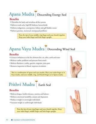 84 |
Apana Mudra
Apana Vayu Mudra
Prithvi Mudra
Descending Energy Seal
Descending Wind Seal
Earth Seal
energy conservation
Press the tips of your ring finger and your thumb together. Keep
your index finger, middle finger and little finger upright.
Press the tips of your middle, ring finger and your thumb together.
Keep your index finger and little finger upright.
This is a combination of apana and vayu mudra. Place your index finger as in
Vayu mudra, and your middle, ring, and thumb finger as in Apana mudra.
Benefits
Benefits
Benefits
▪ Corrects imbalances in the five elements fire, air, ether, earth and water
▪ Relieves cardiac problems and prevents heart attack
▪ Relieves flatulence, acidity, gastritis, migraine, joint pain
▪ Removes impurities in blood, improves circulation
▪ Detoxifies the body and revitalizes all the systems
▪ Relieves tooth-ache, high BP, diabetes, hemorrhoids
▪ Relieves indigestion, constipation, kidney and gall bladder stones
▪ Relieves prostate, menstrual, menopausal problems
▪
▪ Relieves fatigue, builds tolerance, stamina and balance
▪ Relieves emotional instability, anxiety and depression
▪ Reduces weight in overweight individuals
▪ Increases weight in underweight individuals
 