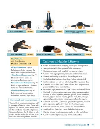 | 97
	Setu Bandhasana 	 Page 42 	Viparita Karani 	 Page 61 	 Adho Mukha Upavishta 	 Page 50	
Konasana	
	 Janu Sirsasana 	 Page 54 	 Adho Mukha Virasana 	 Page 72 	Supine Relaxation	 Page 70
10 11
8
12
9
Cultivate a Healthy Lifestyle
▪	 Go for half an hour walk everyday, before your asana practice.
▪	 Start your day with three glasses of luke warm water.
▪	 Reduce your excess body weight if you are overweight.
▪	 Control your anger; practice pranayama and inverted asanas.
▪	 Unwind and indulge in activities that make you relax.
▪	 Eat light and early dinner; three hours before going to bed.
▪	 Eat low sodium, low fat, low calorie, high fibre vegetarian diet.
▪ Eat foods rich in folic acid, Vit B6 and Vit B12, magnesium to
protect and keep your heart healthy.
▪ Fruits have high potassium and Vit C; have a meal of only fruits.
▪	 Eat foods rich in potassium: avocados, pulses, tomatoes, celery,
steamed or baked unpeeled potatoes, spinach, beets, lima beans,
bananas, apples, melons, peaches, plums, pears, kiwi, oranges,
apricots, figs, dates, raisins, walnuts, almonds, milk, yogurt.
▪	 Eat foods rich in Vit C: broccoli, green leafy vegetables, red and
green capsicum, apples, kiwi fruit, strawberries, oranges.
▪ Eat a low sodium diet. Avoid canned and processed foods.
▪	 Avoid caffeine, chocolates, colas, alcohol and cigarettes.
▪	 Practice forward bending asanas everyday to calm and refresh.
▪	 Check your blood pressure every month without fail.
Pranayama
with Crepe Bandage
Duration 15 minutes each
▪ Ujjayi Pranayama Page 76.
Refreshes the brain, energizes the
vagus nerve, improves circulation.
▪ Kapalabhati Pranayama Page 77.
Efficiently remove toxins and
pressures and enhance energy.
▪ Nadi Shodana Pranayama Page 79.
Reduces anger and stress, calms the
mind and balances hormones.
▪ Brahmari Pranayama Page 80.
Relieves mental stress, anxiety,
depression, improves night sleep.
high blood pressure ▪
7
How much salt you must take
Those with hypertension, must take half
a teaspoon of salt in a day. Excess salt
tightens the arteries, draws more water
in the blood and raises blood pressure.
Potassium balances the ill effects of salt,
relaxes arteries, maintains normal heart
beat, and reduces high blood pressure.
 