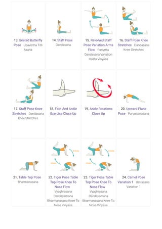 A) Sequence of high-intensity hatha yoga: Ashtanga Vinyasa Yoga,... |  Download Scientific Diagram