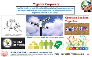 Yoga Instructor Presentation 19
Yoga for Corporate
Healthy Employee both Mentally & Physically is a Productive employee.
Serving society along with making profit is the motto of the Business.
Yoga helps on both of the above!
 