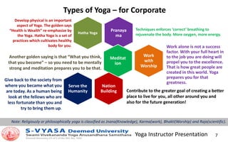 Yoga Instructor Presentation 7
Types of Yoga – for Corporate
Note: Religiously or philosophically yoga is classified as Jnana(Knowledge), Karma(work), Bhakti(Worship) and Raja(scientific).
Pranaya
ma
Hatha Yoga
Meditat
ion
Work
with
Worship
Nation
Building.
Serve the
Humanity Contribute to the greater goal of creating a better
place to live for you, all other around you and
also for the future generation!
Techniques enforces ‘correct’ breathing to
rejuvenate the body. More oxygen, more energy.
Develop physical is an important
aspect of Yoga. The golden says
“Health is Wealth” re-emphasize by
the Yoga. Hatha Yoga is a set of
practices which cultivates healthy
body for you.
Another golden saying is that “What you think,
that you become” – so you need to be mentally
strong and meditation prepares you to be that.
Give back to the society from
where you became what you
are today. As a human being
look at the fellows who are
less fortunate than you and
try to bring them up.
Work alone is not a success
factor. With your full heart in
to the job you are doing will
propel you to the excellence.
That is how great people are
created in this world. Yoga
prepares you for that
greatness.
 