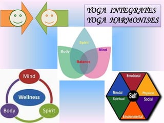 YOGA INTEGRATES
YOGA HARMONISES
 