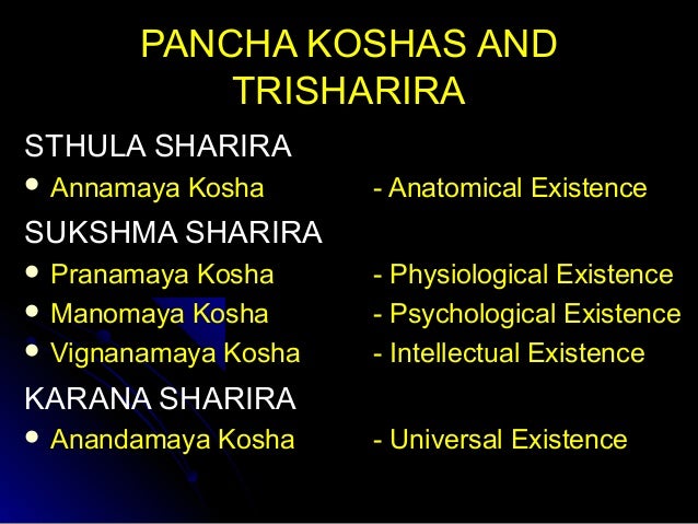 Positive health through Yoga