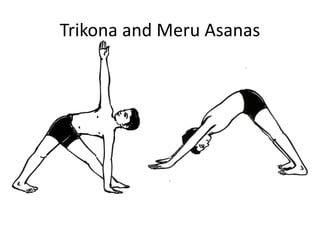 Yoga for women at AIMST | PPT