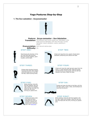 Vasisthasana Aka Side plank pose Benefits- वशिष्ठासन के फायदे, तरीका, लाभ  और नुकसान | TheHealthSite.com हिंदी