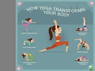 Yoga importance!