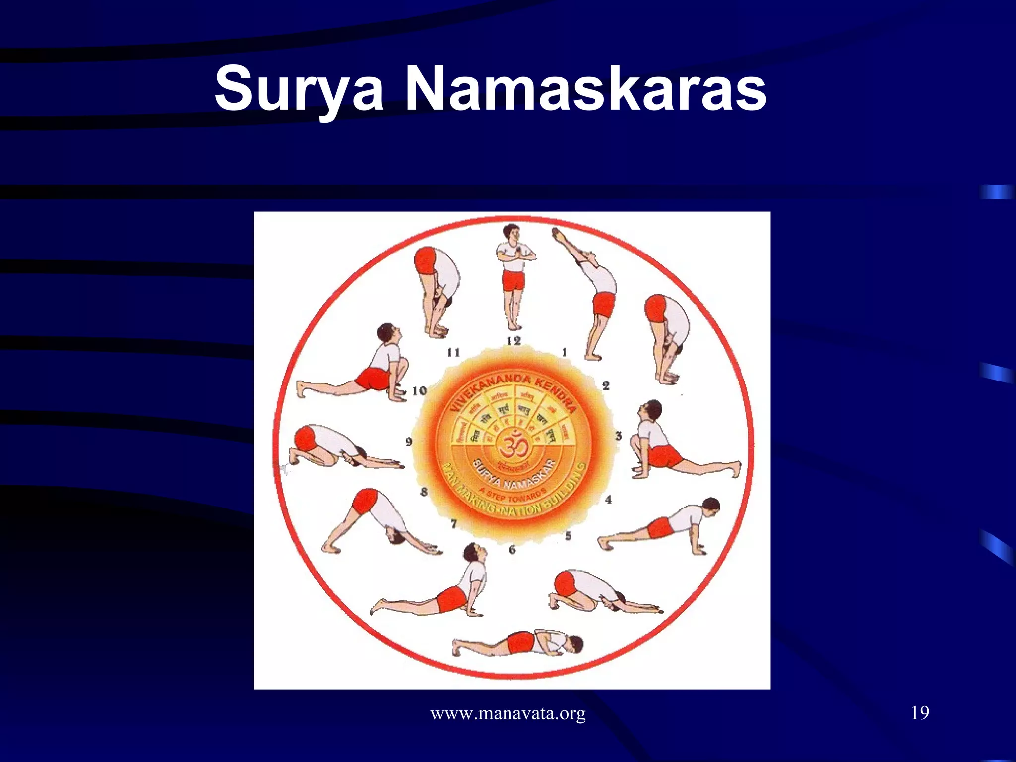 Surya Namaskaras   