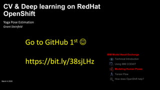 CV & Deep learning on RedHat
OpenShift
Yoga Pose Estimation
March 4 2020
Grant Steinfeld
IBM Model Asset Exchange
Tensor Flow
Modeling Human Poses
How does OpenShift help?
Using IBM CODAIT
Technical Introduction
Go to GitHub 1st 
https://bit.ly/38sjLHz
 