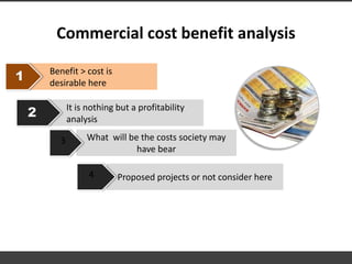 Commercial cost benefit analysis
1 Benefit > cost is
desirable here
2 It is nothing but a profitability
analysis
What will be the costs society may
have bear
3
Proposed projects or not consider here4
 