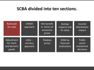 SCBA divided into ten sections.
Rationale
for scba
UNIDO
approach
Net benefit
in terms of
economic
prizes
Savings
impacts and
its value
Income
distribution
impact
Adjustment
for merit
and demerit
goods
Little –
mirrless
approach
Shadow
prices
SCBA by
financial
institutions
Public
sector
investment
decisions
 