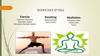 SIGNIFICANCE OF YOGA
Breathing
•Sleeping Habits
•Stress Levels
Exercise
•Improves Circulation
•Stimulates Organs
•Stimulates Glandular System
Meditation
•Disciplines Mind
•Stress Level
•Focus
 