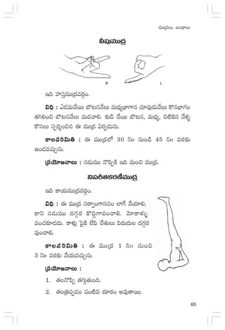 65
eTTÁ<äT, ã+<ÛëT
M|ü⁄eTTÁ<ä
Ç~ Vü≤düÔeTTÁ<äes¡Z+.
$~Û :$~Û :$~Û :$~Û :$~Û : b&ÉeT#˚sTT u§≥qy˚T eT<Ûä´uÛ≤>±q #·÷|ü⁄&ÉTy˚T ø=quÛ≤>∑+
‘·–*+∫ u§≥qy˚T eT&Éyê*. ≈£î&ç #˚sTT u§≥q, eT<Ûä´, ∫{Ï¬øq y˚ﬁ¯ﬂ
ø=qT düŒ]Ù+∫q á eTTÁ<ä @s¡Œ&ÉTqT.
ø±|ü]$T‹ :ø±|ü]$T‹ :ø±|ü]$T‹ :ø±|ü]$T‹ :ø±|ü]$T‹ : á eTTÁ<ä˝À 30 ìˆˆ qT+&ç 45 ìˆˆ es¡≈£î
ñ+&Ée#·TÃqT.
Á|üjÓ÷»HêT :Á|üjÓ÷»HêT :Á|üjÓ÷»HêT :Á|üjÓ÷»HêT :Á|üjÓ÷»HêT : q&ÉTeTT H=|æŒøÏ Ç~ eT+∫ eTTÁ<ä.
$|üØ‘·ø£s¡D°eTTÁ<ä
Ç~ ø±j·TeTTÁ<äes¡Z+.
$~Û :$~Û :$~Û :$~Û :$~Û : á eTTÁ<ä düsê«+>±düq+ ˝≤π> y˚j·÷*,
ø±ì q&ÉTeTT <ä>∑Zs¡ ø=~›>±e+#ê*. yÓ÷ø±ﬁ¯óﬂ
e+#·≈£L&É<äT. ø±ﬁ¯ó¢ ô|’øÏ ˝Ò|æ #˚‘·TT |æs¡T<äT <ä>∑Zs¡
e⁄+#ê*.
ø±|ü]$T‹ :ø±|ü]$T‹ :ø±|ü]$T‹ :ø±|ü]$T‹ :ø±|ü]$T‹ : á eTTÁ<ä 1 ìˆˆ qT+∫
3 ìˆˆ es¡≈£î y˚j·Te#·TÃqT.
Á|üjÓ÷»HêT :Á|üjÓ÷»HêT :Á|üjÓ÷»HêT :Á|üjÓ÷»HêT :Á|üjÓ÷»HêT :
1. ‘·H=|æŒ ‘·>∑TZ‘·T+~.
2. ‘·Á‹|üŒ&É+ e+{Ï$ <ä÷s¡+ ne⁄‘êsTT.
 