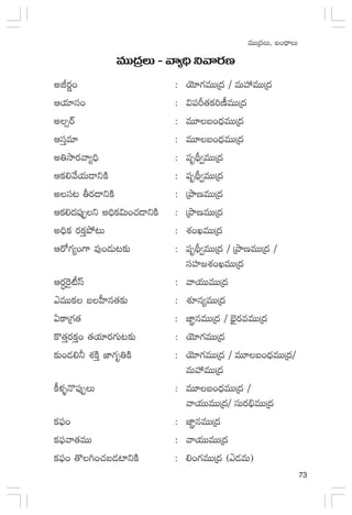 73
eTTÁ<äT, ã+<ÛëT
eTTÁ<äT`yê´~Ûìyês¡D
nJs¡í+ : jÓ÷>∑eTTÁ<ä / eTVü‰eTTÁ<ä
Äj·÷dü+ : $|üØ‘·ø£]D°eTTÁ<ä
n‡sY : eT÷ã+<ÛäeTTÁ<ä
ÄdüÔe÷ : eT÷ã+<ÛäeTTÁ<ä
n‹kÕs¡yê´~Û : |üèB∏«eTTÁ<ä
Äø£*y˚j·T&ÜìøÏ : |üèB∏«eTTÁ<ä
ndü≥ rs¡&ÜìøÏ : ÁbÕDeTTÁ<ä
Äø£*<ä|ü⁄Œì n~Ûø£$T+#·&ÜìøÏ : ÁbÕDeTTÁ<ä
n~Ûø£ s¡ø£Ôb˛≥T : X¯+KeTTÁ<ä
Äs√>∑´+>± e⁄+&ÉT≥≈£î : |üèB∏«eTTÁ<ä / ÁbÕDeTTÁ<ä /
düVü≤»X¯+KeTTÁ<ä
Äs¡Δ¬s’{°dt : yêj·TTeTTÁ<ä
beTTø£ ãV”≤q‘·≈£î : X¯Sq´eTTÁ<ä
@ø±Á>∑‘· : C≤„qeTTÁ<ä / uÛ…’s¡eeTTÁ<ä
ø=‘·Ôs¡øÔ£+ ‘·j·÷s¡>∑T≥≈£î : jÓ÷>∑eTTÁ<ä
≈£î+&É*˙ X¯øÏÔ C≤>∑è‹øÏ : jÓ÷>∑eTTÁ<ä / eT÷ã+<ÛäeTTÁ<ä/
eTVü‰eTTÁ<ä
ø°ﬁ¯ﬂH=|ü⁄ŒT : eT÷ã+<ÛäeTTÁ<ä /
yêj·TTeTTÁ<ä/ düTs¡_ÛeTTÁ<ä
ø£|òü+ : C≤„qeTTÁ<ä
ø£|òüyê‘·eTT : yêj·TTeTTÁ<ä
ø£|òü+ ‘=–+#·ã&É{≤ìøÏ : *s>∑eTTÁ<ä (b&ÉeT)
 