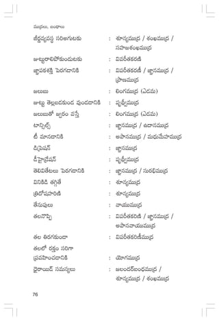 76
eTTÁ<äT, ã+<ÛëT
Js¡íe´edüú dü]n>∑T≥≈£î : X¯Sq´eTTÁ<ä / X¯+KeTTÁ<ä /
düVü≤»X¯+KeTTÁ<ä
E≥Tºsê*b˛≈£î+&ÉT≥≈£î : $eØ‘·ø£s¡DÏ
C≤„|üø£X¯øÏÔ ô|s¡>∑&ÜìøÏ : $|üØ‘·ø£s¡D° / C≤„qeTTÁ<ä /
ÁbÕDeTTÁ<ä
»TãT : *+>∑eTTÁ<ä (b&ÉeT)
E≥Tº ‘Ó¢ã&É≈£î+&É e⁄+&É&ÜìøÏ : |üèB∏«eTTÁ<ä
»TãT‘√ »«s¡+ eùdÔ : *s>∑eTTÁ<ä (b&ÉeT)
{≤ì‡˝Ÿ‡ : C≤„qeTTÁ<ä / ñ<ëqeTTÁ<ä
{° e÷q&ÜìøÏ : nbÕqeTTÁ<ä / eT<ÛäTy˚TVü≤eTTÁ<ä
&çÁô|wüHé : C≤„qeTTÁ<ä
&ûôV’≤Á&˚wüHé : |üèB∏«eTTÁ<ä
‘Ó*$‘˚≥T ô|s¡>∑&ÜìøÏ : C≤„qeTTÁ<ä / düTs¡_ÛeTTÁ<ä
$ìøÏ&ç ‘·–Z‘˚ : X¯Sq´eTTÁ<ä
Á‹<√wüVü≤]DÏ : X¯Sq´eTTÁ<ä
‘˚qT|ü⁄T : yêj·TTeTTÁ<ä
‘·H=|æŒ : $|üØ‘·ø£]DÏ / C≤„qeTTÁ<ä /
nbÕqyêj·TTeTTÁ<ä
‘· ‹s¡>∑≈£î+&Ü : $|üØ‘·ø£]D°eTTÁ<ä
‘·˝À s¡ø£Ô+ dü]>±
Á|üeVæ≤+#·&ÜìøÏ : jÓ÷>∑eTTÁ<ä
<ÛÓ’sêsTT&é düeTdü´T : »+<äsYã+<ÛäeTTÁ<ä /
X¯Sq´eTTÁ<ä / X¯+KeTTÁ<ä
 