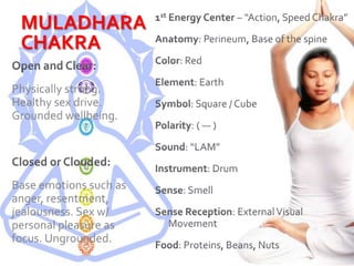 MULADHARACHAKRA1st Energy Center – “Action, Speed Chakra”Anatomy: Perineum, Base of the spineColor: RedElement: EarthSymbol: Square / CubePolarity: ( — )Sound: “LAM”Instrument: DrumSense: SmellSense Reception: External Visual MovementFood: Proteins, Beans, NutsOpen and Clear:Physically strong. Healthy sex drive. Grounded wellbeing.Closed or Clouded:Base emotions such as anger, resentment, jealousness. Sex w/ personal pleasure as focus. Ungrounded.