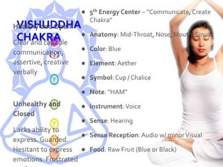 VISHUDDHACHAKRA5th Energy Center – “Communicate, Create Chakra”Anatomy: Mid-Throat, Nose, Mouth, SinusColor: BlueElement: AetherSymbol: Cup / ChaliceNote: “HAM”Instrument: VoiceSense: HearingSense Reception: Audio w/ minor VisualFood: Raw Fruit (Blue or Black) Healthy and OpenClear and capable communication, assertive, creative verballyUnhealthy and ClosedLacks ability to express. Guarded. Hesitant to express emotions. Frustrated easily