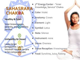 SAHASRARACHAKRA7th Energy Center - “Inner Knowledge, Service” ChakraColor: VioletAnatomy: CrownElement: LightSymbol: LotusNote: SilenceInstrument: noneSense: OnenessSense Reception: KnowingnessFood: Sunshine, Juice, FastingHealthy & OpenInner knowingness, serenity, enjoys selfless service.Unhealthy & ClosedLacks larger perspective. Lacks Intuition. Unable to care or be compassionate.