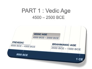 PART 1 : Vedic Age4500 – 2500 BCE