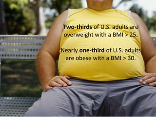 Two-thirds of U.S. adults are overweight with a BMI > 25.Nearly one-third of U.S. adults are obese with a BMI > 30.<br />