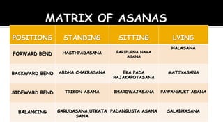 yoga asana | PPTX