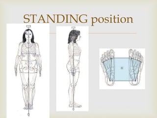 
STANDING position
 