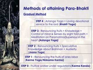 Methods of attaining Para-Bhakti Gradual Method STEP 4  : Astanga Yoga + Loving devotional service to the lord ( Bhakti Yoga) STEP 3  : Renouncing fruits + Knowledge + Control of mind & Senses by eight fold path + Meditation on Paramatma(Supersoul in the heart  (Astanga Yoga) STEP 2  : Renouncing fruits + Speculative Knowledge about Brahman + Austerity  ( Jnana Yoga ) STEP 1  : Renouncing the fruits of ones labor  ( Karma Yoga/Niskama Karma) STEP 0  : Fruitive worker under regulations( Karma Kanda) 