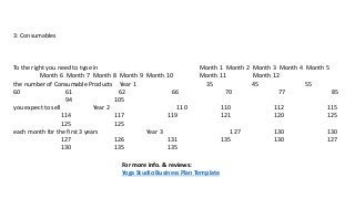 3: Consumables
To the right you need to type in Month 1 Month 2 Month 3 Month 4 Month 5
Month 6 Month 7 Month 8 Month 9 Month 10 Month 11 Month 12
the number of Consumable Products Year 1 35 45 55
60 61 62 66 70 77 85
94 105
you expect to sell Year 2 110 110 112 115
114 117 119 121 120 125
125 125
each month for the first 3 years Year 3 127 130 130
127 126 131 135 130 127
130 135 135
For more info. & reviews:
Yoga Studio Business Plan Template
 