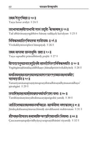 60                              paataÕala ya{gasaU«aaiNa



tasya hetaurivaÓaa || 24 ||
Tasya hetur avidyá || 24 ||

tadBaavaatsaya{gaaBaava{ hana taö&x{: kE^valyama/ || 25 ||
Tad abhávátsa,yogábhávo hána, taddqçef kaivalyam || 25 ||

ivav{kªKyaaitarivaplavaa hana{paaya: || 26 ||
Vivekakhyátiraviplavá hánopáyaf || 26 ||

tasya saptaDaa paRantaBaUima: paRñaa || 27 ||
Tasya saptadhá prántabhúmif prajzá || 27 ||

ya{gaaüanauSQanaadxauiõ§ay{ ñaanadIiptaraivav{kªKyaat{: || 28 ||
Yogáxgánuõóhánádaçuddhikõaye jzánadíptirávivekakhyátef || 28 ||

yamainayamaasanapaRNaayaamapaRtyaaharDaarNaaDyaanasamaaDaya{H
Sqavaüaina || 29 ||
Yamaniyamásanaprañáyámapratyáháradhárañádhyánasamádhayo;
õóávaxgáni || 29 ||

ta«aaihsaasatyaast{yabaRÀacayaa*pairgaRha yamaa: || 30 ||
Tatráhi,sásatyásteyabrahmacaryáparigrahá yamáf || 30 ||

jaaitadexakªalasamayaanavaicCÍaa: saava*Ba}maa mahavaRtama/ || 31 ||
Játideçakálasamayánavacchinnáf sárvabhaumá mahávratam || 31 ||

xa}casanta{Satapa:svaaDyaay{XvarpaRiNaDaanaaina inayamaa: || 32 ||
Çaucasantoõatapafsvádhyáyeçvaraprañidhánáni niyamáf || 32 ||
 
