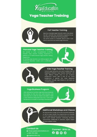 yoga teacher training infographic.pdf