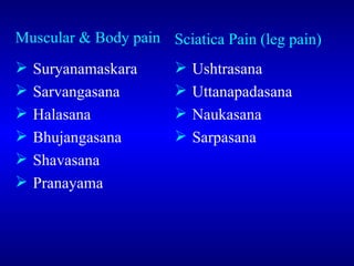 Muscular & Body pain <ul><li>Suryanamaskara </li></ul><ul><li>Sarvangasana </li></ul><ul><li>Halasana </li></ul><ul><li>Bh...