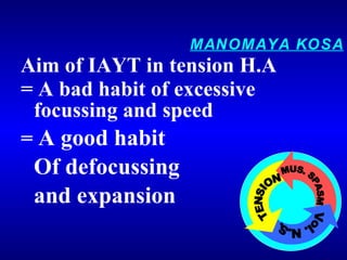 <ul><li>= A bad habit of excessive focussing and speed </li></ul><ul><li>=  A good habit </li></ul><ul><li>Of defocussing ...