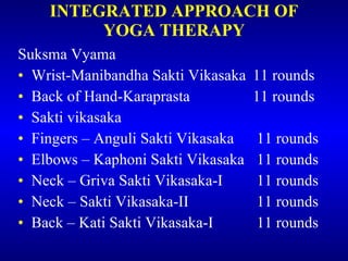 <ul><li>Suksma Vyama </li></ul><ul><li>Wrist-Manibandha Sakti Vikasaka 11 rounds </li></ul><ul><li>Back of Hand-Karaprasta...