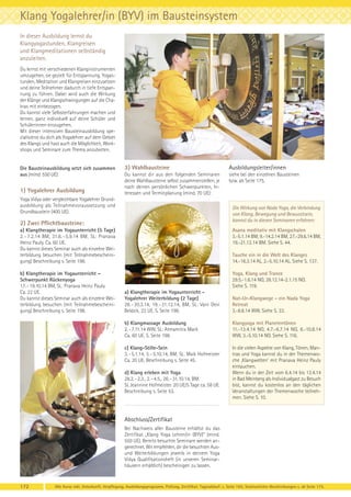 Klang Yogalehrer/in (BYV) im Bausteinsystem
In dieser Ausbildung lernst du
Klangyogastunden, Klangreisen
und Klangmeditationen selbständig
anzuleiten.
Du lernst mit verschiedenen Klanginstrumenten
umzugehen, sie gezielt für Entspannung, Yogastunden, Meditation und Klangreisen einzusetzen
und deine Teilnehmer dadurch in tiefe Entspannung zu führen. Dabei wird auch die Wirkung
der Klänge und Klangschwingungen auf die Chakras mit einbezogen.
Du kannst viele Selbsterfahrungen machen und
lernen, ganz individuell auf deine Schüler und
Schülerinnen einzugehen.
Mit dieser intensiven Bausteinausbildung spezialisierst du dich als Yogalehrer auf dem Gebiet
des Klangs und hast auch die Möglichkeit, Workshops und Seminare zum Thema anzubieten.

Die Bausteinausbildung setzt sich zusammen
aus (mind. 550 UE):

1) Yogalehrer Ausbildung

3) Wahlbausteine

Ausbildungsleiter/innen

Du kannst dir aus den folgenden Seminaren
deine Wahlbausteine selbst zusammenstellen, je
nach deinen persönlichen Schwerpunkten, Interessen und Terminplanung (mind. 70 UE):

siehe bei den einzelnen Bausteinen
bzw. ab Seite 175.

Yoga Vidya oder vergleichbare Yogalehrer Grundausbildung als Teilnahmevoraussetzung und
Grundbaustein (400 UE).

Die Wirkung von Nada Yoga, die Verbindung
von Klang, Bewegung und Bewusstsein,
kannst du in diesen Seminaren erfahren:

2) Zwei Pflichtbausteine:
a) Klangtherapie im Yogaunterricht (5 Tage)
2. - 7.2.14 BM, 31.8. - 5.9.14 BM, SL: Pranava
Heinz Pauly. Ca. 60 UE.
Du kannst dieses Seminar auch als einzelne Weiterbildung besuchen (mit Teilnahmebescheinigung) Beschreibung s. Seite 198.

Asana meditativ mit Klangschalen
3.-5.1.14 BM, 9.-14.2.14 BM, 27.-29.6.14 BM,
19.-21.12.14 BM. Siehe S. 44.

b) Klangtherapie im Yogaunterricht –
Schwerpunkt Rückenyoga
17. - 19.10.14 BM, SL: Pranava Heinz Pauly.
Ca. 22 UE.
Du kannst dieses Seminar auch als einzelne Weiterbildung besuchen (mit Teilnahmebescheinigung) Beschreibung s. Seite 198.

Yoga, Klang und Trance
29.5.-1.6.14 NO, 28.12.14-2.1.15 NO.
Siehe S. 119.

Tauche ein in die Welt des Klanges
14.-16.3.14 AL, 2.-5.10.14 AL. Siehe S. 137.

a) Klangtherapie im Yogaunterricht Yogalehrer Weiterbildung (2 Tage)
28. - 30.3.14, 19. - 21.12.14, BM, SL: Vani Devi
Beldzik, 22 UE. S. Seite 198.

Nat-Ur-Klangwege - ein Nada Yoga
Retreat
3.-8.8.14 WW. Siehe S. 33.

b) Klangmassage Ausbildung
2. - 7.11.14 WW, SL: Atmamitra Mack
Ca. 60 UE. S. Seite 198.

Klangyoga mit Planetentönen
11.-13.4.14 NO, 4.7.-6.7.14 NO, 8.-10.8.14
WW, 3.-5.10.14 NO. Siehe S. 116.

c) Klang-Stille-Sein
3. - 5.1.14, 3. - 5.10.14, BM, SL: Maik Hofmeister
Ca. 20 UE, Beschreibung s. Seite 45.

In die vielen Aspekte von Klang, Tönen, Mantras und Yoga kannst du in der Themenwoche ‚Klangwelten’ mit Pranava Heinz Pauly
eintauchen.
Wenn du in der Zeit vom 6.4.14 bis 13.4.14
in Bad Meinberg als Individualgast zu Besuch
bist, kannst du kostenlos an den täglichen
Veranstaltungen der Themenwoche teilnehmen. Siehe S. 10.

d) Klang erleben mit Yoga
28.2. - 2.3., 2. - 4.5., 26. - 31.10.14, BM.
SL Jeannine Hofmeister. 20 UE/5 Tage ca. 58 UE.
Beschreibung s. Seite 53.

Abschluss/Zertifikat
Bei Nachweis aller Bausteine erhältst du das
Zertifikat „Klang Yoga Lehrer/in (BYV)“ (mind.
550 UE). Bereits besuchte Seminare werden angerechnet. Wir empfehlen, dir die besuchten Ausund Weiterbildungen jeweils in deinem Yoga
Vidya Qualifikationsheft (in unseren Seminarhäusern erhältlich) bescheinigen zu lassen.

172

Alle Kurse inkl. Unterkunft, Verpflegung, Ausbildungsprogramm, Prüfung, Zertifikat. Tagesablauf: s. Seite 165; Seminarleiter-Beschreibungen s. ab Seite 175.

 