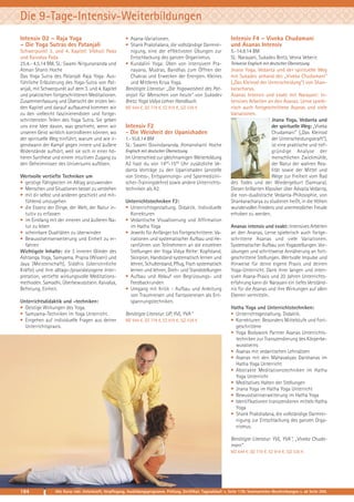 Yoga Vidya Katalog 2014