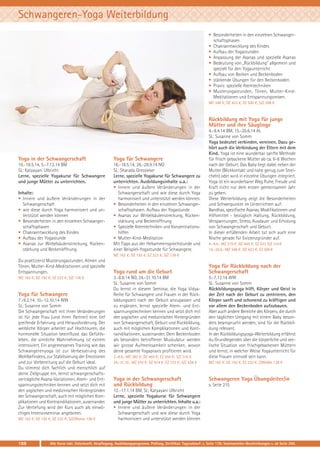 Yoga Vidya Katalog 2014