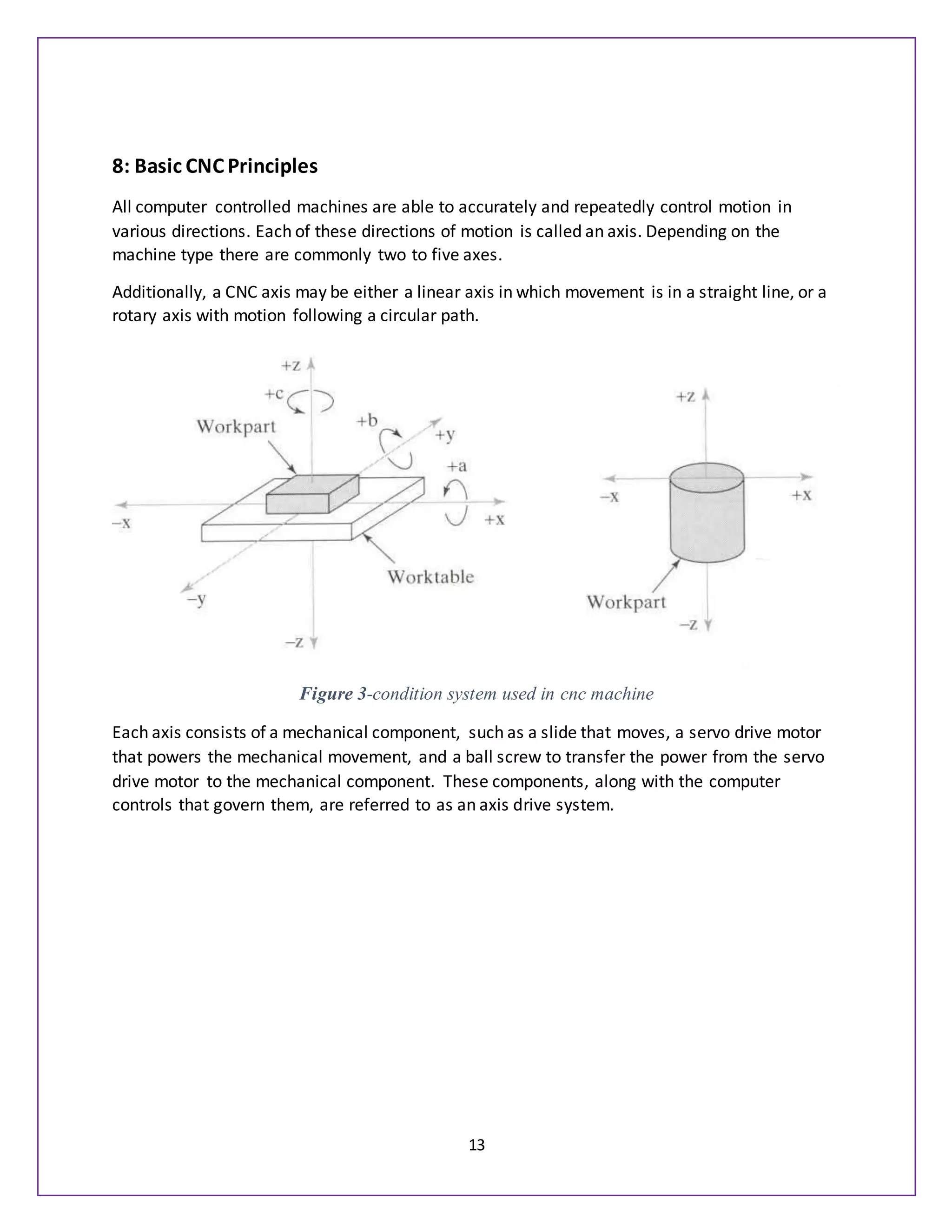 13
8: Basic CNC Principles
All computer controlled machines are able to accurately and repeatedly control motion in
various directions. Each of these directions of motion is called an axis. Depending on the
machine type there are commonly two to five axes.
Additionally, a CNC axis may be either a linear axis in which movement is in a straight line, or a
rotary axis with motion following a circular path.
Figure 3-condition system used in cnc machine
Each axis consists of a mechanical component, such as a slide that moves, a servo drive motor
that powers the mechanical movement, and a ball screw to transfer the power from the servo
drive motor to the mechanical component. These components, along with the computer
controls that govern them, are referred to as an axis drive system.
 