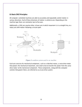 13
8: Basic CNC Principles
All computer controlled machines are able to accurately and repeatedly control motion in
various directions. Each of these directions of motion is called an axis. Depending on the
machine type there are commonly two to five axes.
Additionally, a CNC axis may be either a linear axis in which movement is in a straight line, or a
rotary axis with motion following a circular path.
Figure 3-condition system used in cnc machine
Each axis consists of a mechanical component, such as a slide that moves, a servo drive motor
that powers the mechanical movement, and a ball screw to transfer the power from the servo
drive motor to the mechanical component. These components, along with the computer
controls that govern them, are referred to as an axis drive system.
 