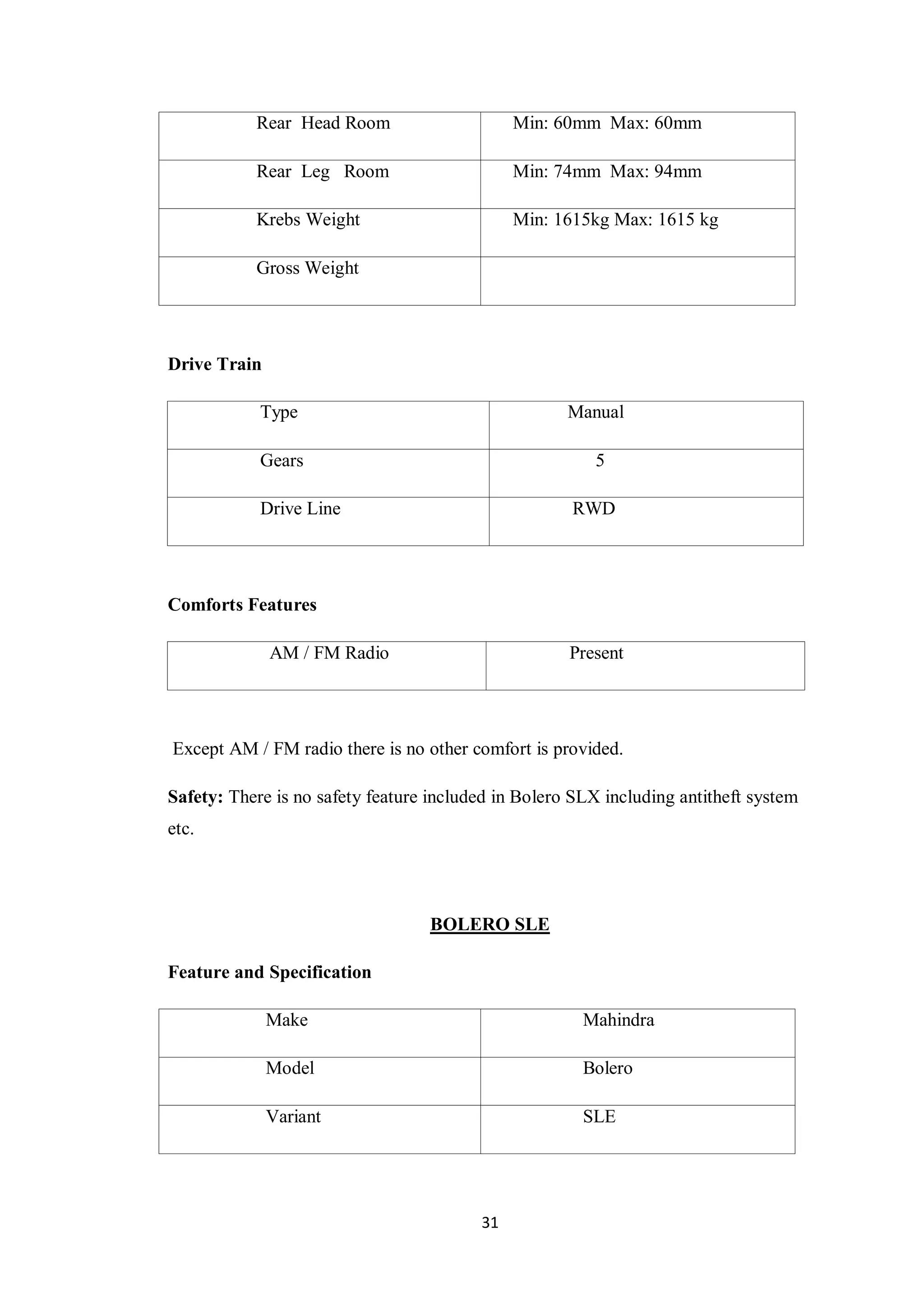 31
Rear Head Room Min: 60mm Max: 60mm
Rear Leg Room Min: 74mm Max: 94mm
Krebs Weight Min: 1615kg Max: 1615 kg
Gross Weight
Drive Train
Type Manual
Gears 5
Drive Line RWD
Comforts Features
AM / FM Radio Present
Except AM / FM radio there is no other comfort is provided.
Safety: There is no safety feature included in Bolero SLX including antitheft system
etc.
BOLERO SLE
Feature and Specification
Make Mahindra
Model Bolero
Variant SLE
 