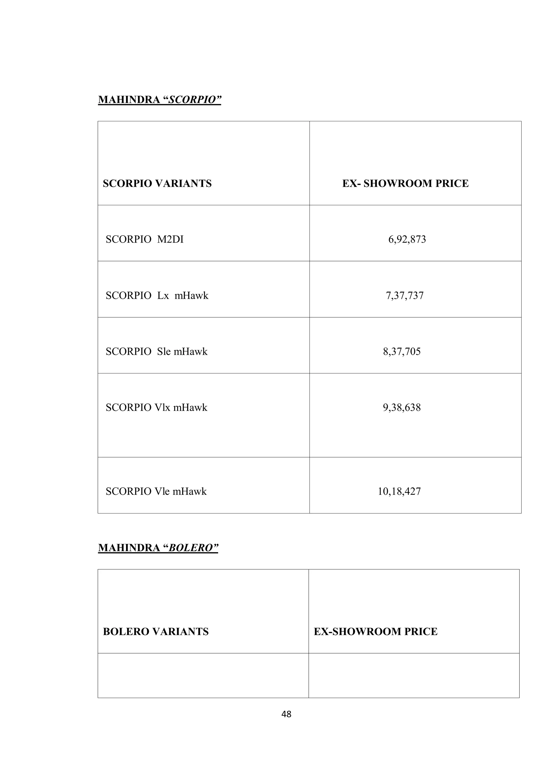 48
MAHINDRA “SCORPIO”
SCORPIO VARIANTS EX- SHOWROOM PRICE
SCORPIO M2DI 6,92,873
SCORPIO Lx mHawk 7,37,737
SCORPIO Sle mHawk 8,37,705
SCORPIO Vlx mHawk 9,38,638
SCORPIO Vle mHawk 10,18,427
MAHINDRA “BOLERO”
BOLERO VARIANTS EX-SHOWROOM PRICE
 
