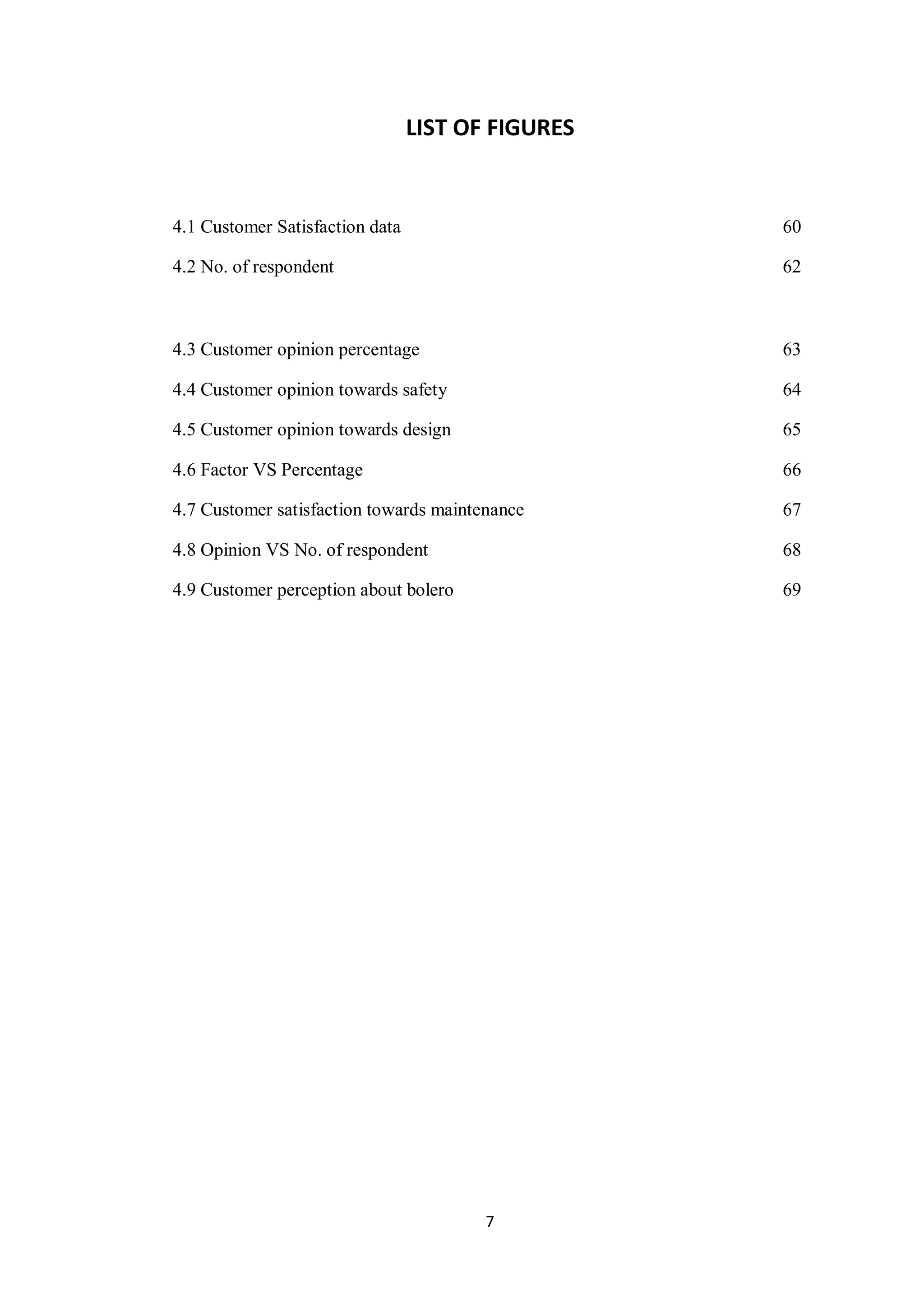 7
LIST OF FIGURES
4.1 Customer Satisfaction data 60
4.2 No. of respondent 62
4.3 Customer opinion percentage 63
4.4 Customer opinion towards safety 64
4.5 Customer opinion towards design 65
4.6 Factor VS Percentage 66
4.7 Customer satisfaction towards maintenance 67
4.8 Opinion VS No. of respondent 68
4.9 Customer perception about bolero 69
 