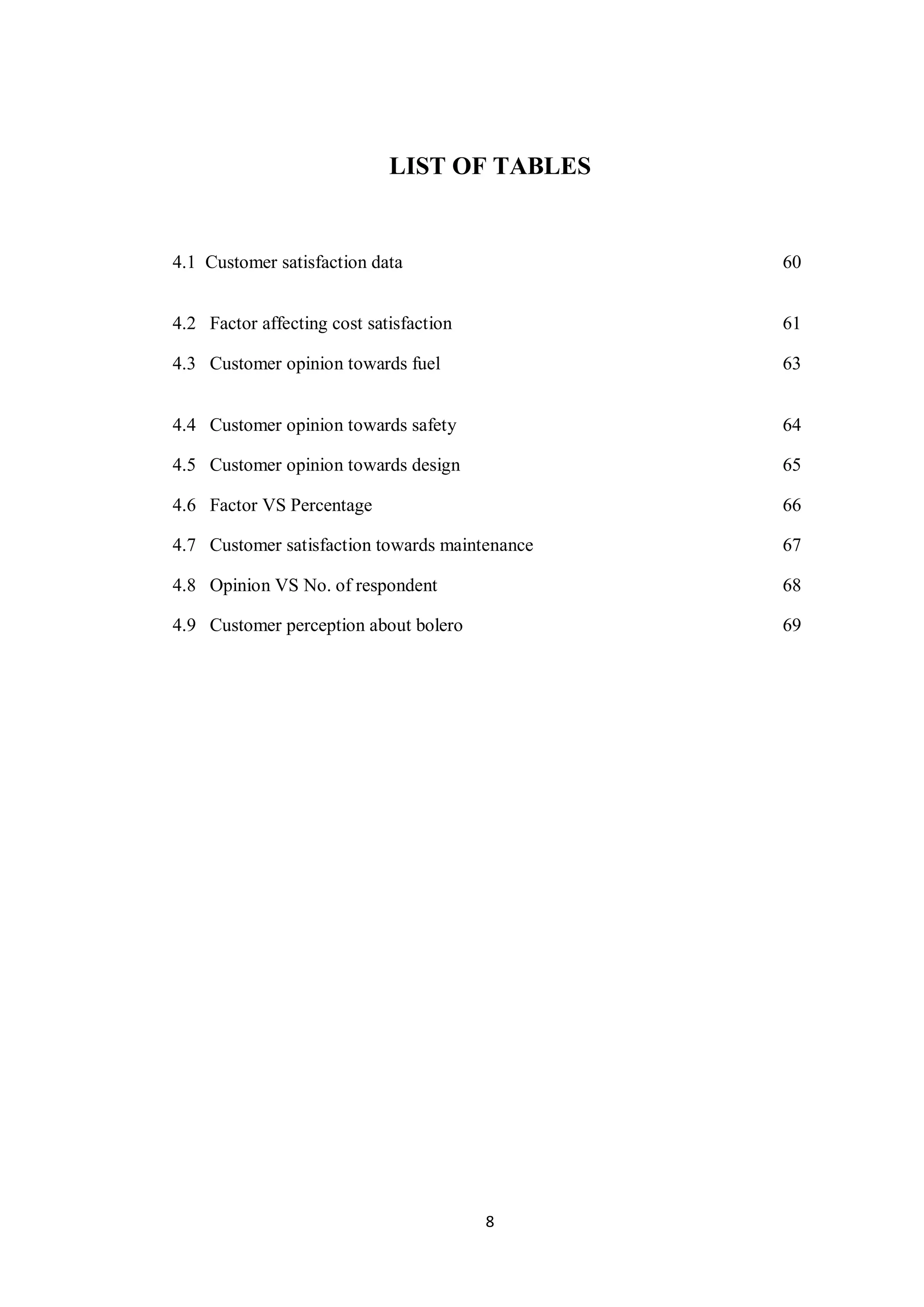 8
LIST OF TABLES
4.1 Customer satisfaction data 60
4.2 Factor affecting cost satisfaction 61
4.3 Customer opinion towards fuel 63
4.4 Customer opinion towards safety 64
4.5 Customer opinion towards design 65
4.6 Factor VS Percentage 66
4.7 Customer satisfaction towards maintenance 67
4.8 Opinion VS No. of respondent 68
4.9 Customer perception about bolero 69
 